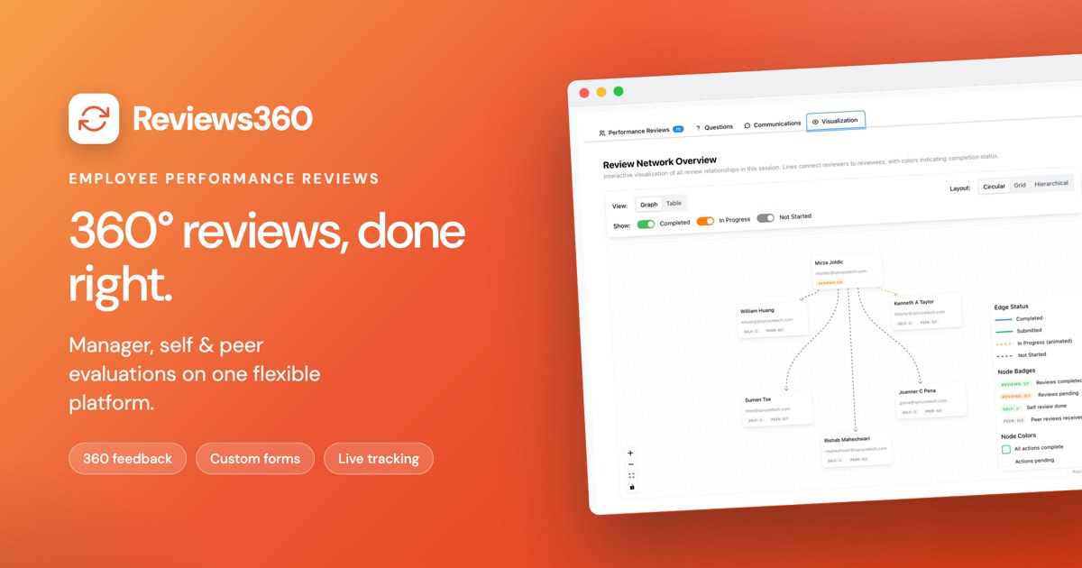 Reviews360 360-degree review platform